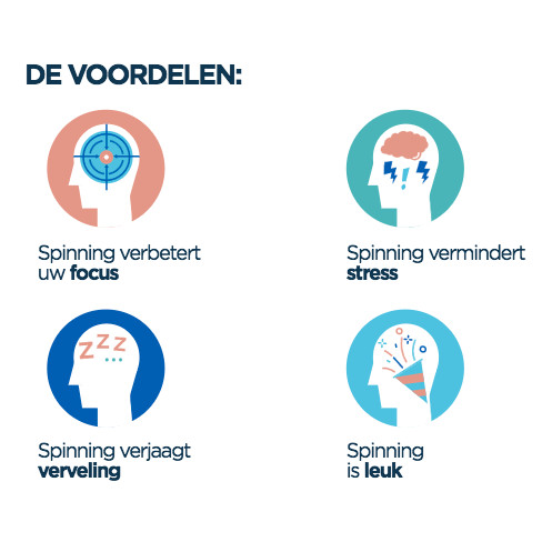 Spinning-antistress-relatiegeschenk